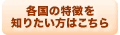 �e���̓�����m�肽�����͂�����